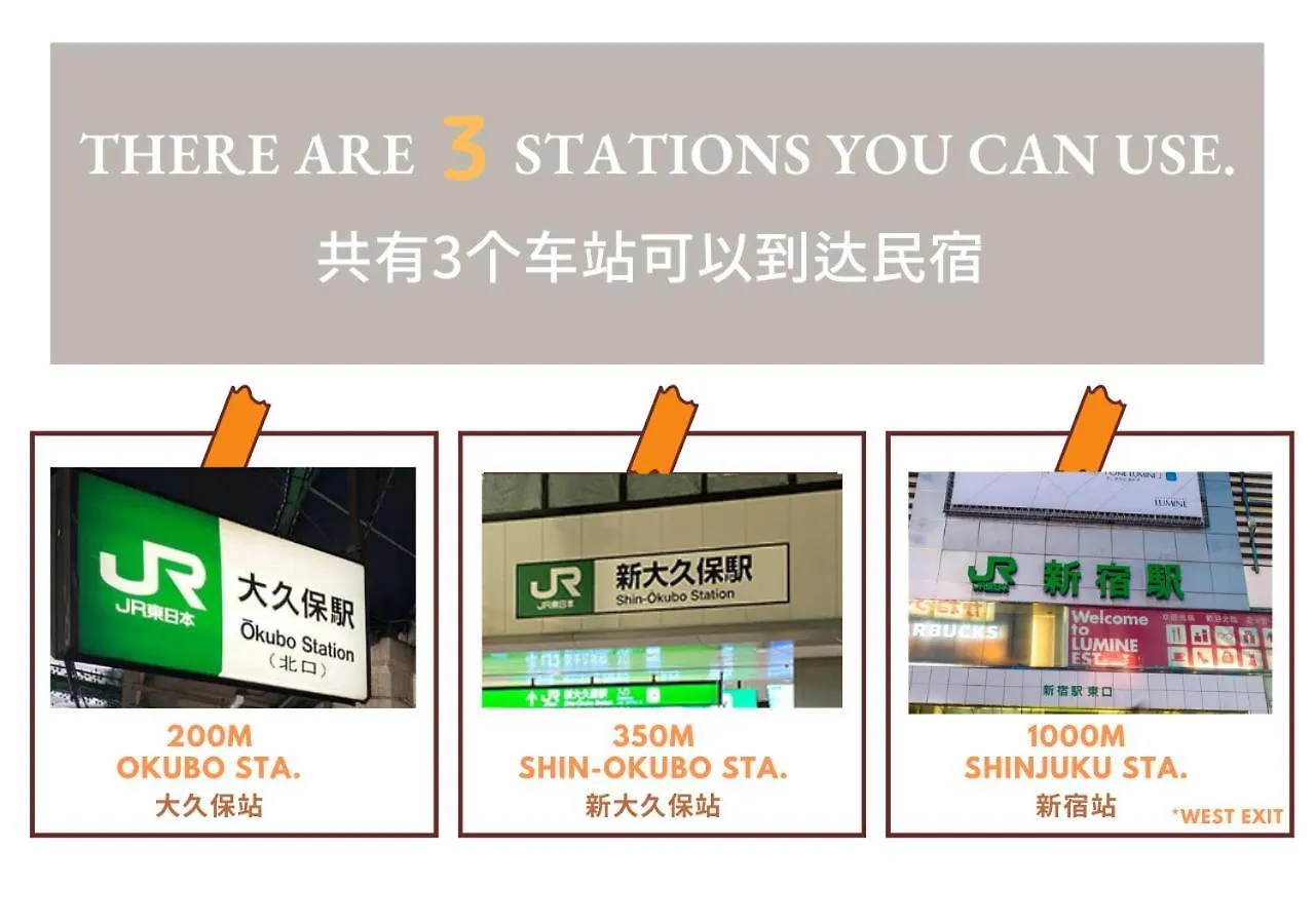 【Newly Built】3Mins To Sta./1Km To Shinjuku/401 Aparthotel Tokyo 0*,